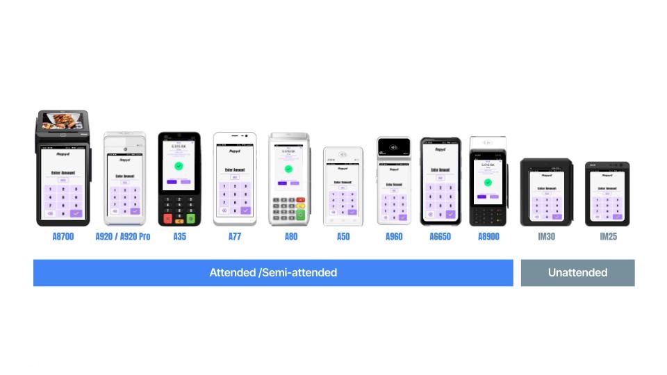 The Full Range of PAX Terminals
