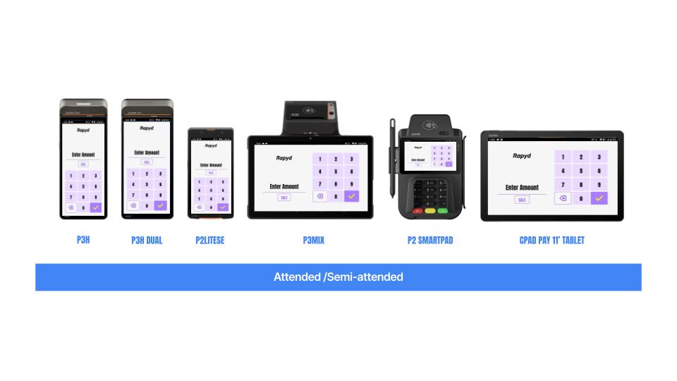 The Full Range of SUNMI Terminals