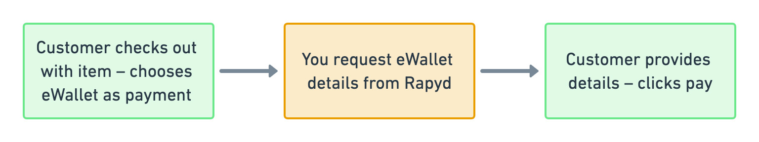 customer-purchase.jpg